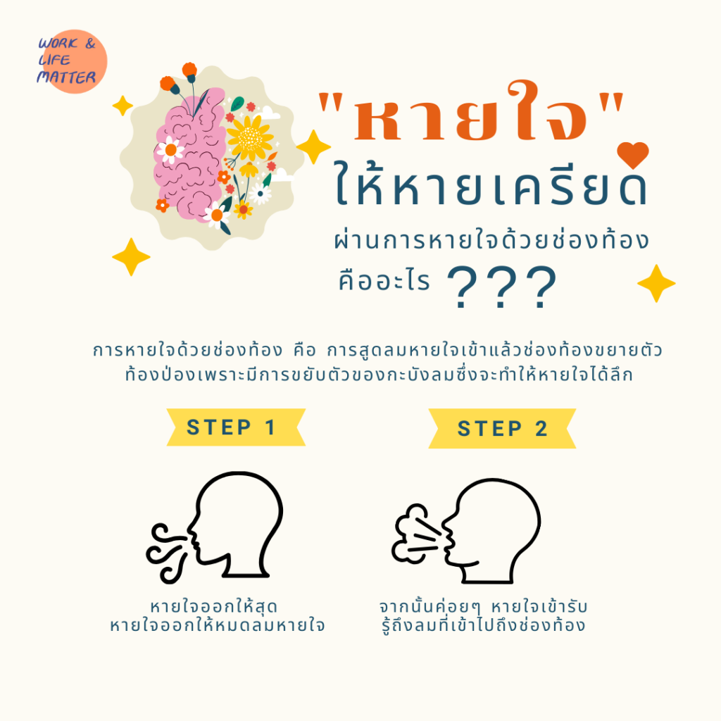 "หายใจ" ให้หายเครียด